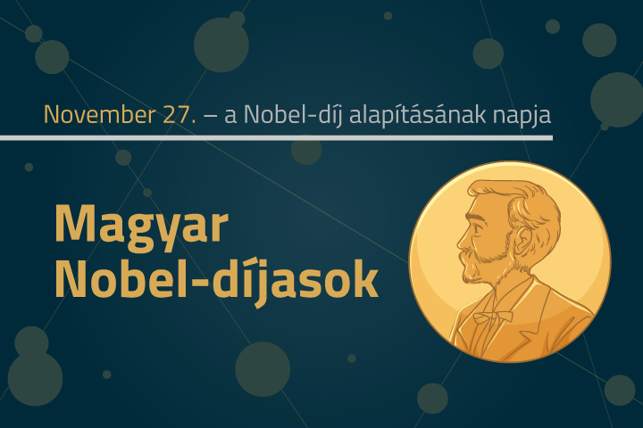 November 27. – a Nobel-dj alaptsnak napja