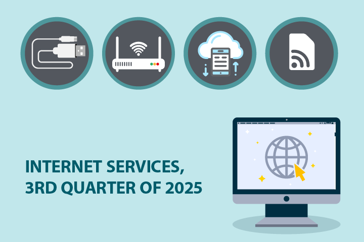Internet services, 3rd quarter of 2025