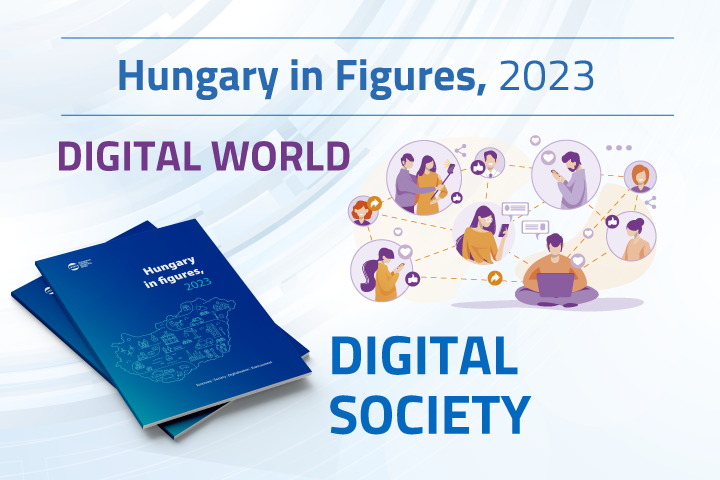 Hungary in figures, 2023 – Digital world