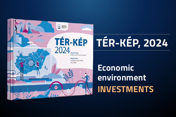 TÉR-KÉP, 2024 – Economic Environment