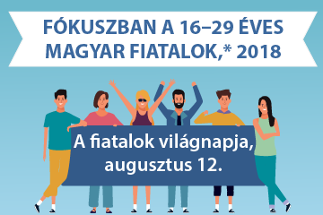 Fkuszban a 16–29 ves magyar fiatalok, 2018