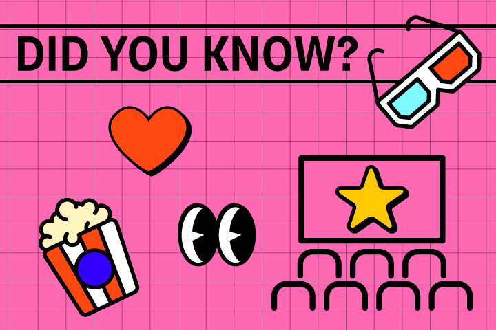 Did you know? – Cinema