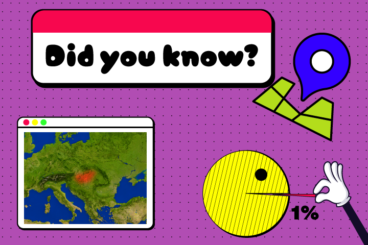 Did you know? – Area of Hungary