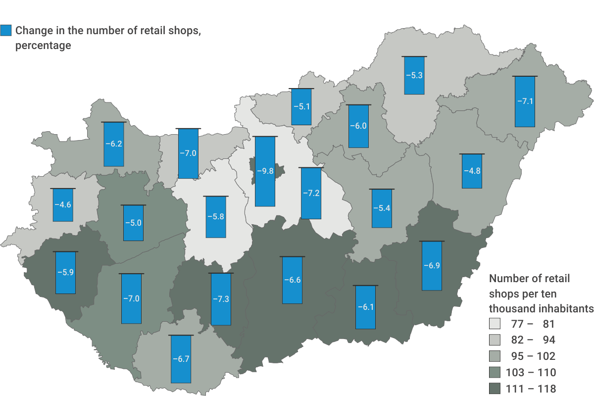 Number of retail shops per 10 000 inhabitants and change in the number of shops compared to the same date of the previous year, 30 June 2024*