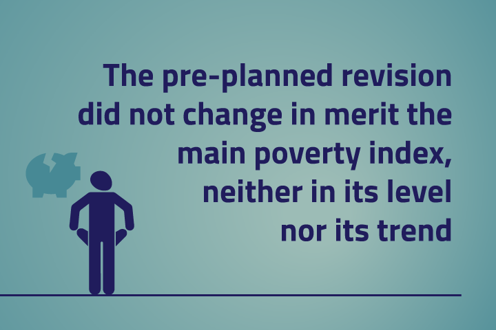 The pre-planned revision did not change in merit the main poverty index, neither in its…