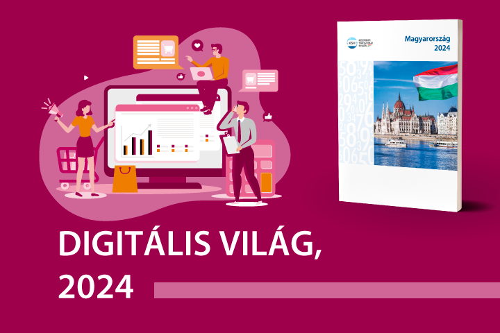 Magyarország, 2024 – digitális világ