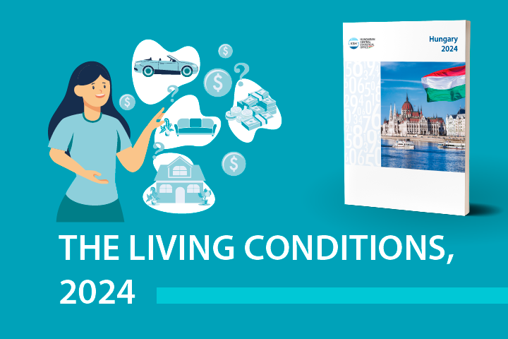 Hungary 2024 – the living conditions