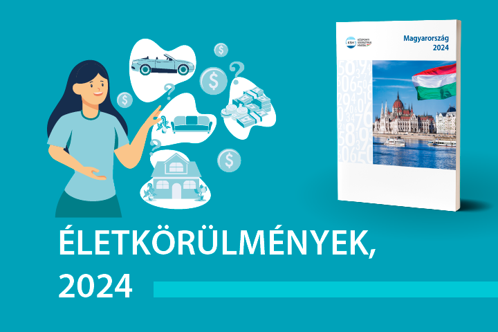 Magyarország, 2024 – életkörülmények