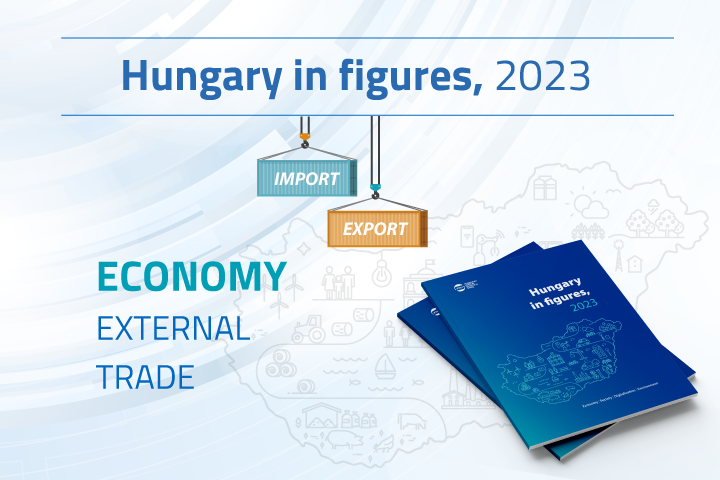 Hungary in figures, 2023 – Economic Environment