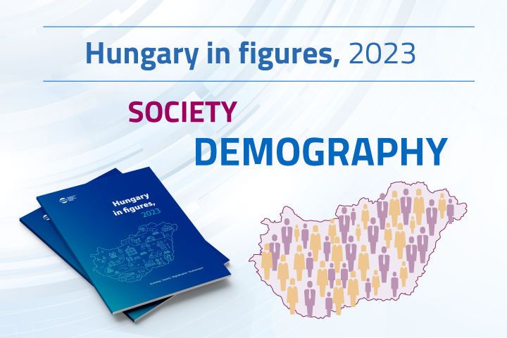 Hungary in figures, 2023 – Society