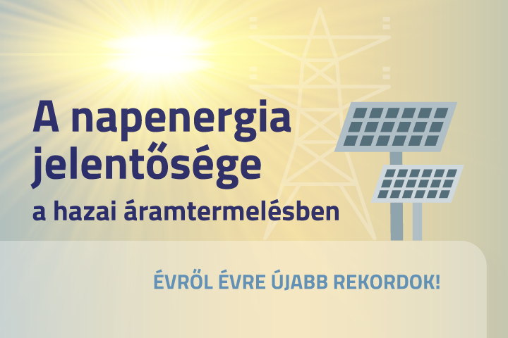 Napenergia