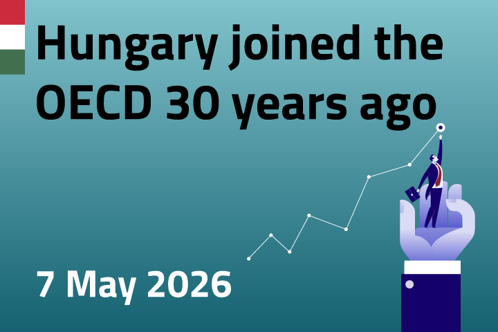 Hungary joined the OECD 30 years ago
