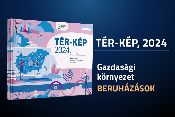 TÉR-KÉP, 2024 – Gazdasági környezet