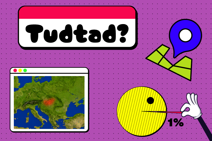Tudtad? – Magyarország területe